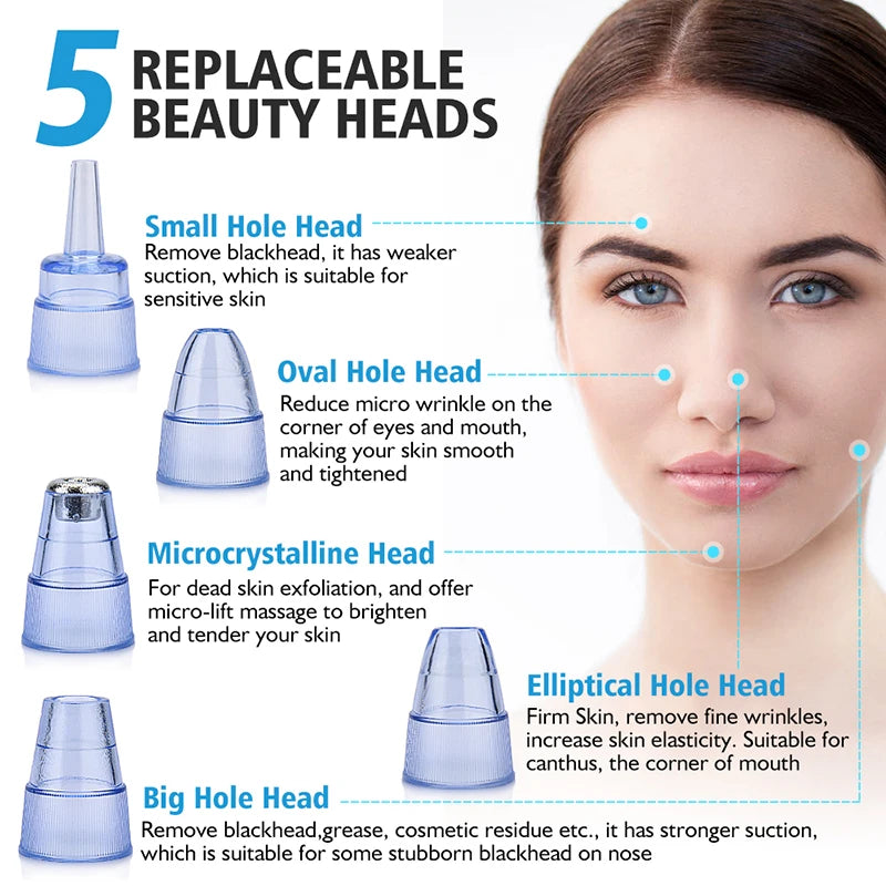 LumiVac Electric Vacuum Facial Blackhead Acne Remover