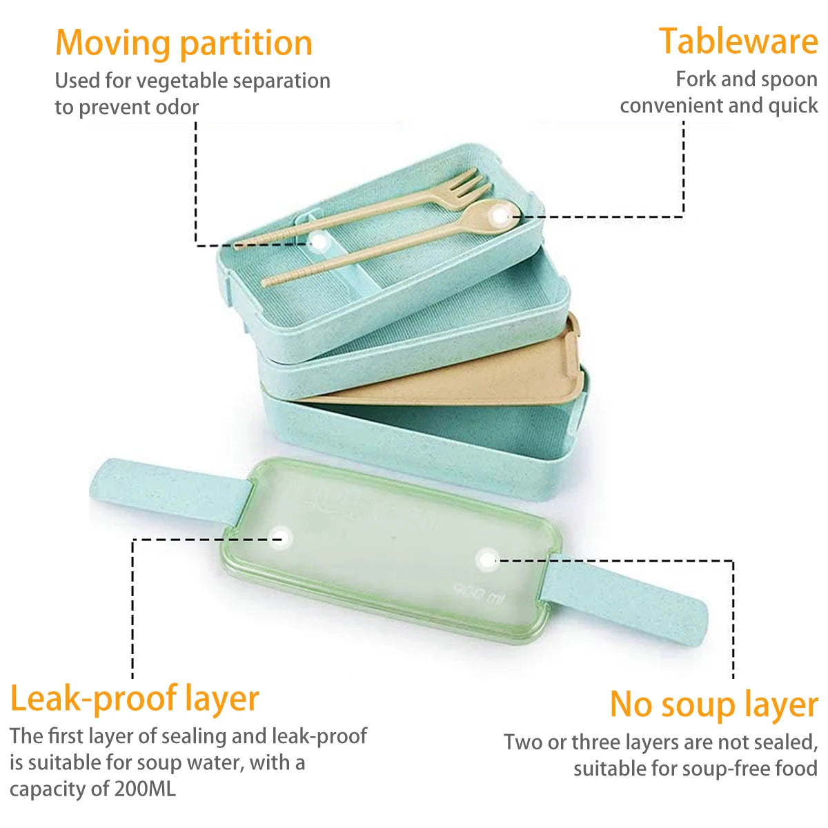 MealMate 3-In-1 Reusable Containers
